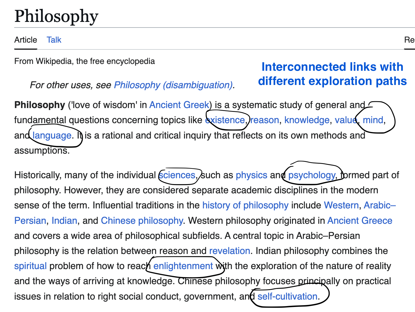 Wikipedia "philosophy"